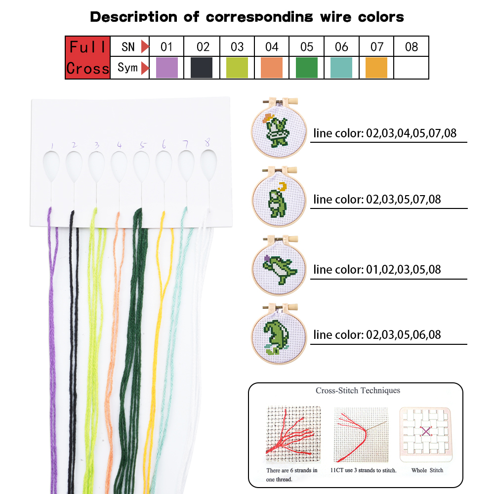 4pcs Embroidery Starter Kit DI - огляд і ціна Embroidery Kit Starter