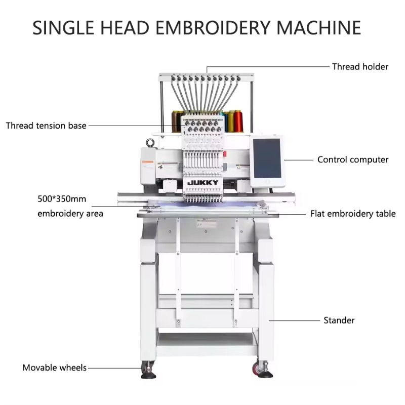 Customized Embroidery Machine  - огляд і ціна Embroidery Fonts